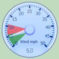 Wind Gauge