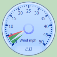 Wind Gauge