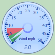 Wind Gauge