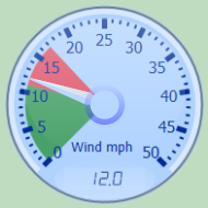 Wind Gauge