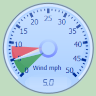 Wind Gauge