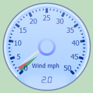 Wind Gauge